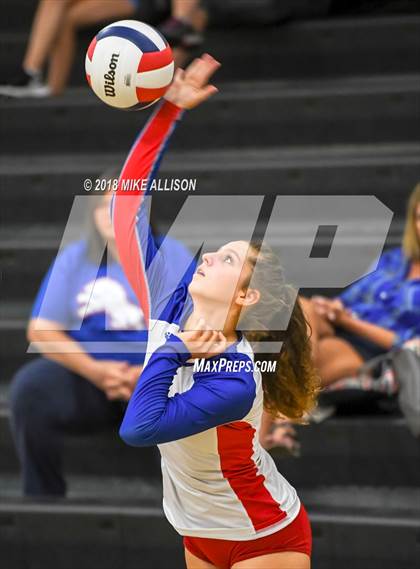 Thumbnail 3 in Red Bank vs Chattanooga Christian (Hixson Invitational Tournament) photogallery.