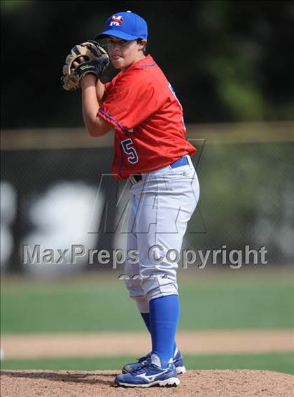 Thumbnail 1 in San Marcos @ Birmingham (Matchup between female pitchers) photogallery.