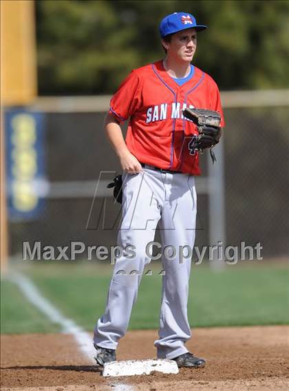 Thumbnail 1 in San Marcos @ Birmingham (Matchup between female pitchers) photogallery.