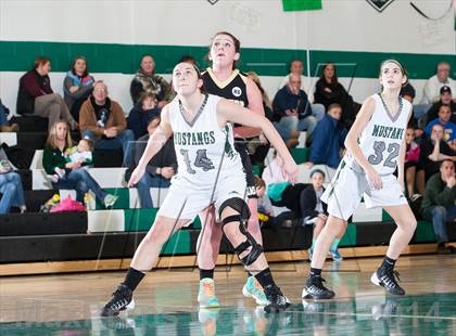 Thumbnail 3 in Southern Regional @ Mainland Regional (War vs the Shore) photogallery.