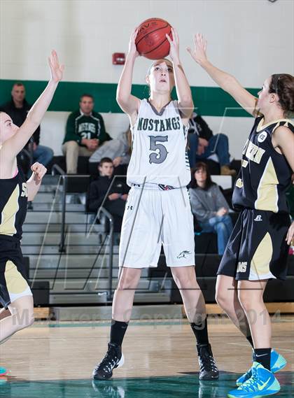 Thumbnail 2 in Southern Regional @ Mainland Regional (War vs the Shore) photogallery.