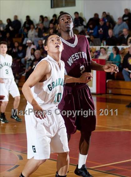 Thumbnail 2 in Granada Hills vs Weston Ranch photogallery.