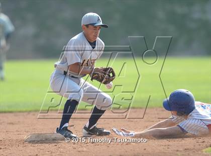 Thumbnail 1 in Reno vs Anaheim (Anaheim Lions Tournament) photogallery.