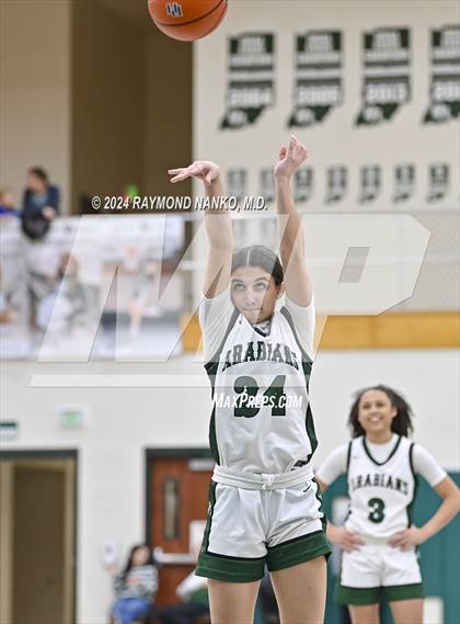 Thumbnail 3 in Delta @ Pendleton Heights photogallery.