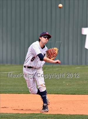 Sunday, Mar 18, 2012