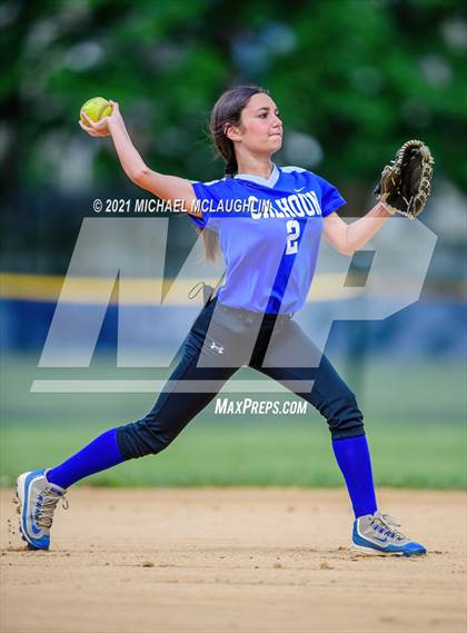 Thumbnail 1 in Garden City vs Calhoun (Sect VIII Class A Round 2) photogallery.
