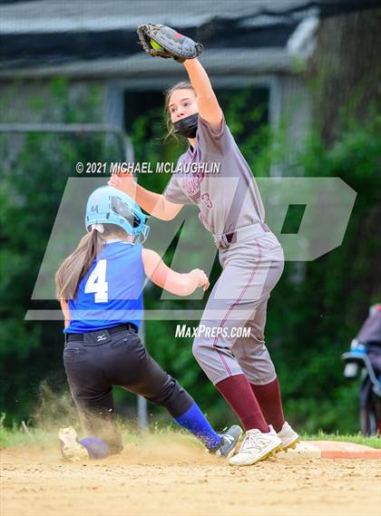 Thumbnail 1 in Garden City vs Calhoun (Sect VIII Class A Round 2) photogallery.
