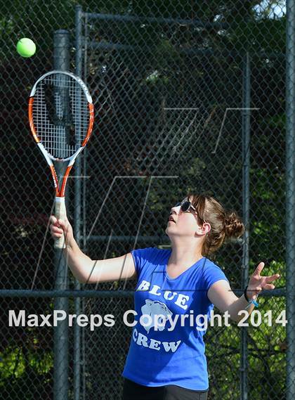 Thumbnail 3 in Vista del Lago @ El Dorado photogallery.