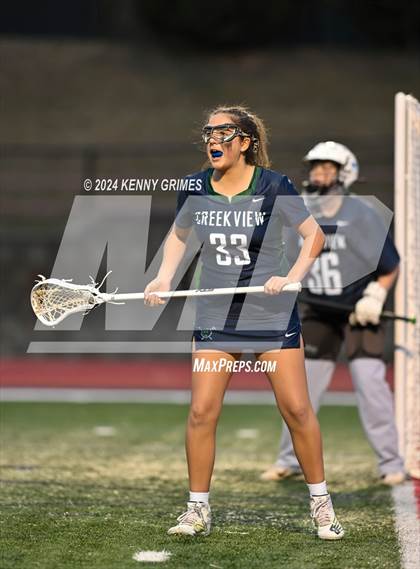 Thumbnail 1 in Milton vs Creekview (Scrimmage) photogallery.