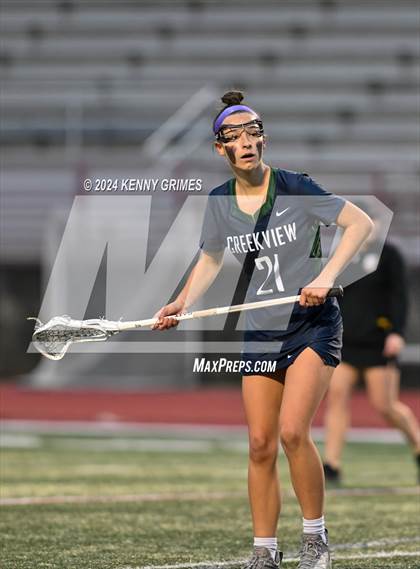 Thumbnail 2 in Milton vs Creekview (Scrimmage) photogallery.