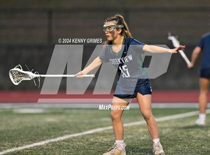 Thumbnail 3 in Milton vs Creekview (Scrimmage) photogallery.