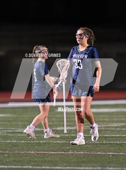 Thumbnail 1 in Milton vs Creekview (Scrimmage) photogallery.