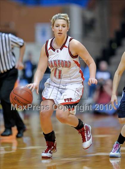Thumbnail 1 in Yosemite vs. Hanford (CIF CS D2 Final) photogallery.