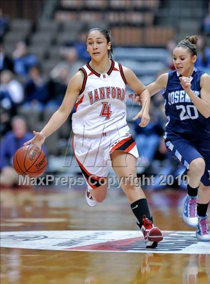 Thumbnail 3 in Yosemite vs. Hanford (CIF CS D2 Final) photogallery.