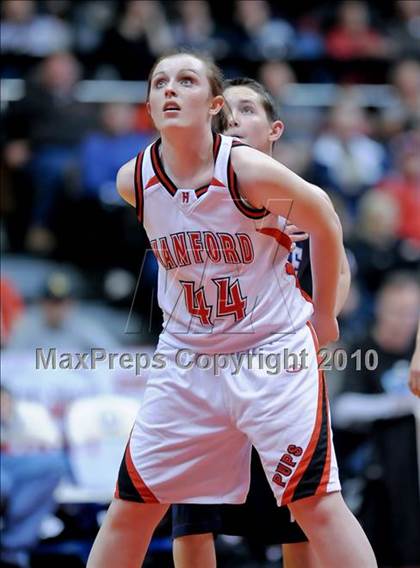 Thumbnail 3 in Yosemite vs. Hanford (CIF CS D2 Final) photogallery.