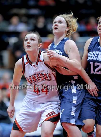Thumbnail 2 in Yosemite vs. Hanford (CIF CS D2 Final) photogallery.