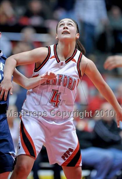 Thumbnail 2 in Yosemite vs. Hanford (CIF CS D2 Final) photogallery.