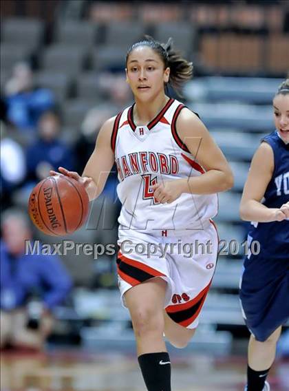Thumbnail 2 in Yosemite vs. Hanford (CIF CS D2 Final) photogallery.
