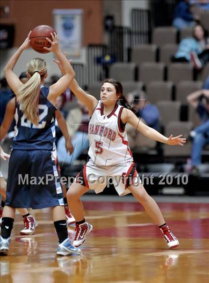 Thumbnail 3 in Yosemite vs. Hanford (CIF CS D2 Final) photogallery.
