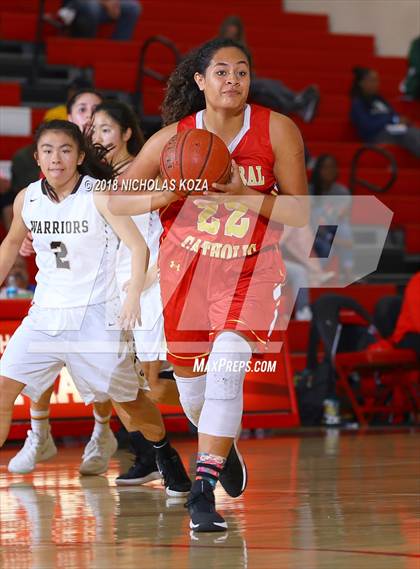 Thumbnail 3 in West Torrance vs. Cathedral Catholic (Battle at the Beach) photogallery.