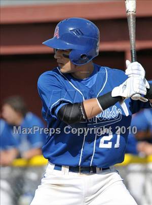 Saturday, Mar 20, 2010