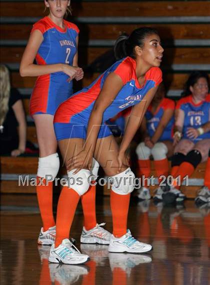 Thumbnail 2 in Kimball @ Manteca photogallery.