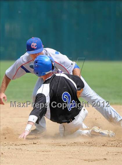 Thumbnail 3 in Cherry Creek vs. Grandview (CHSAA 5A State Tournament) photogallery.