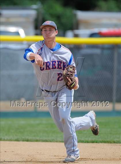Thumbnail 2 in Cherry Creek vs. Grandview (CHSAA 5A State Tournament) photogallery.