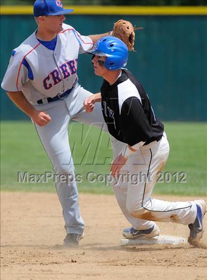 Thumbnail 1 in Cherry Creek vs. Grandview (CHSAA 5A State Tournament) photogallery.