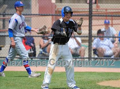 Thumbnail 1 in Cherry Creek vs. Grandview (CHSAA 5A State Tournament) photogallery.