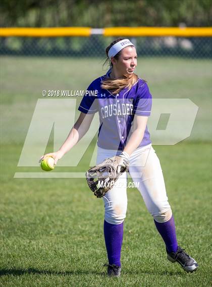 Thumbnail 3 in Monroe-Woodbury @ Kingston (Section 9 Class AA Semifinal) photogallery.