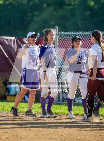 Thumbnail 2 in Monroe-Woodbury @ Kingston (Section 9 Class AA Semifinal) photogallery.