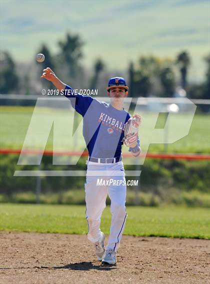 Thumbnail 3 in Tracy vs Kimball (Scrimmage) photogallery.