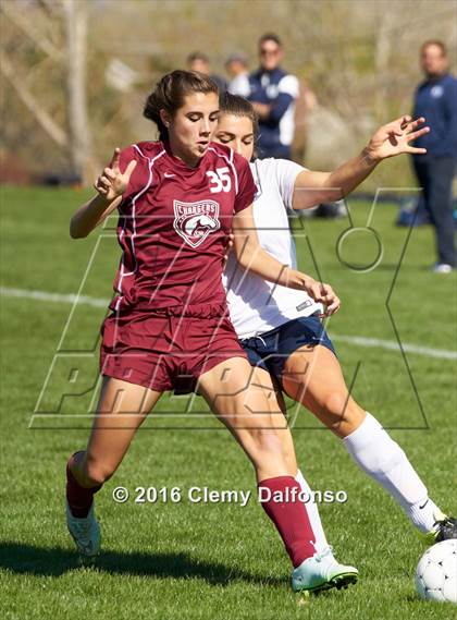 Thumbnail 1 in Chatfield @ Columbine photogallery.