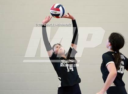 Thumbnail 2 in FR: Jordan @ College Station (A Teams) photogallery.