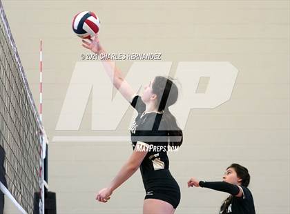 Thumbnail 2 in FR: Jordan @ College Station (A Teams) photogallery.