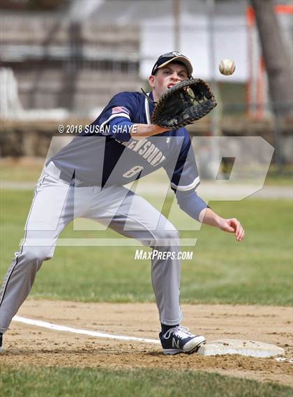 Thumbnail 2 in Shrewsbury @ Hudson photogallery.