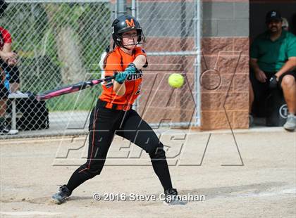 Thumbnail 3 in Murray @ Hillcrest photogallery.