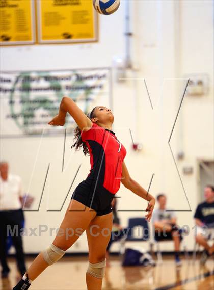 Thumbnail 3 in Blue Valley Southwest vs. Blue Valley West photogallery.