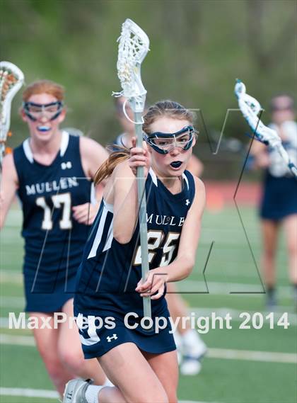 Thumbnail 3 in Arapahoe vs Mullen (CHSAA 2nd Round Playoff) photogallery.