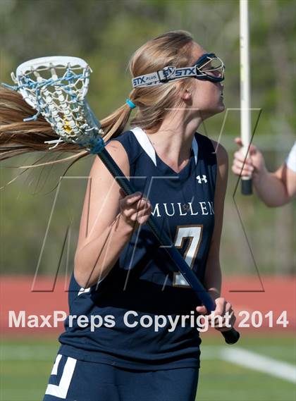 Thumbnail 1 in Arapahoe vs Mullen (CHSAA 2nd Round Playoff) photogallery.