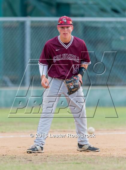 Thumbnail 1 in Columbia vs. Navarro (UIL 4A Area Playoffs) photogallery.