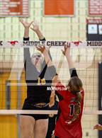 Photo from the gallery "Apex @ Middle Creek"