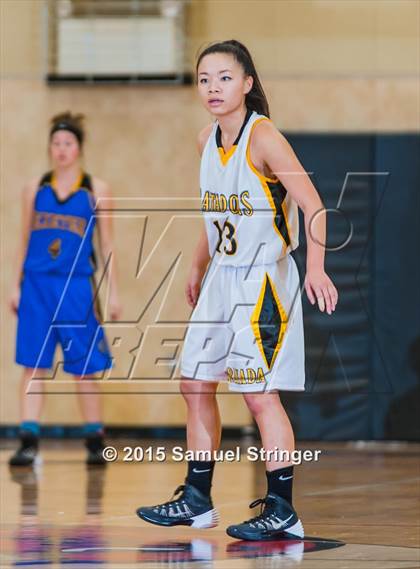 Thumbnail 3 in Granada vs. Exeter (West Coast Jamboree) photogallery.