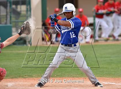 Thumbnail 3 in Lee [Robert E.] vs MacArthur [Douglas] photogallery.