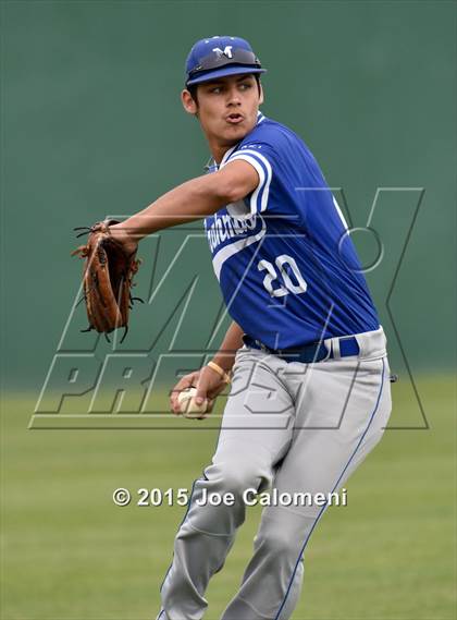 Thumbnail 1 in Lee [Robert E.] vs MacArthur [Douglas] photogallery.