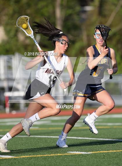 Thumbnail 2 in Loudoun Valley @ Mason photogallery.