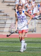 Photo from the gallery "Smoky Hill @ Cherry Creek"