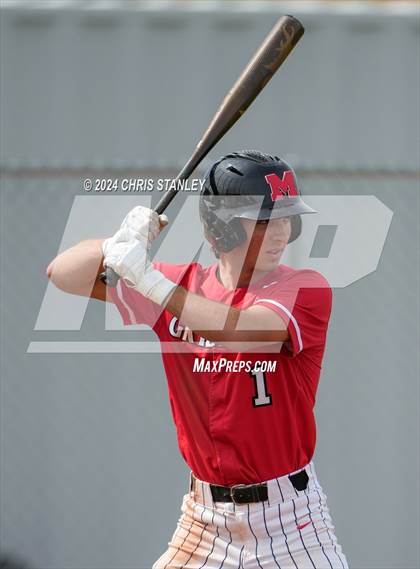 Thumbnail 3 in Denver Christian vs. McMinnville (Coach Bob Invitational) photogallery.