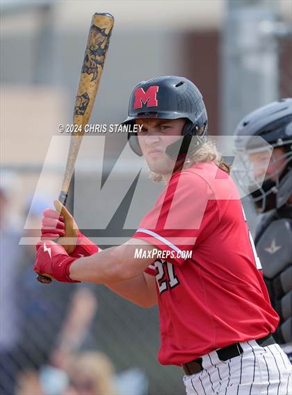 Thumbnail 1 in Denver Christian vs. McMinnville (Coach Bob Invitational) photogallery.